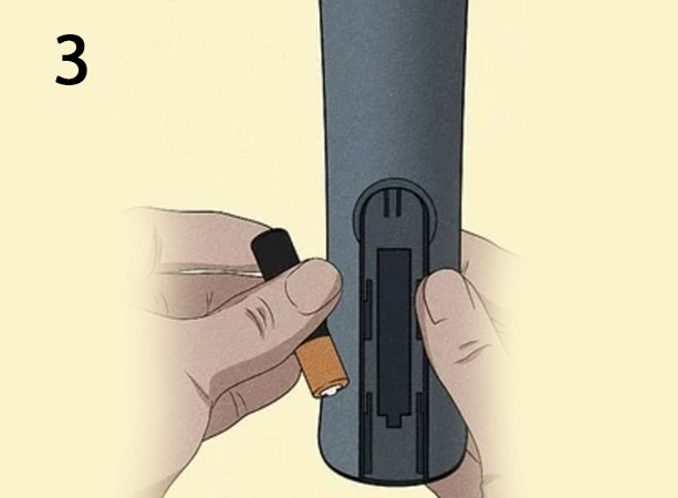 Step 3